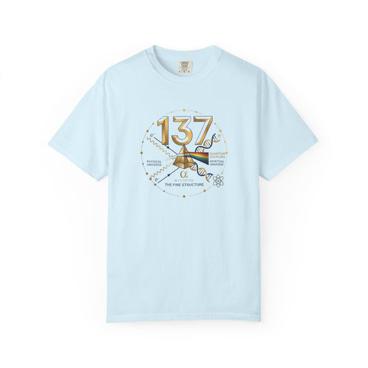 137 Frequency Number