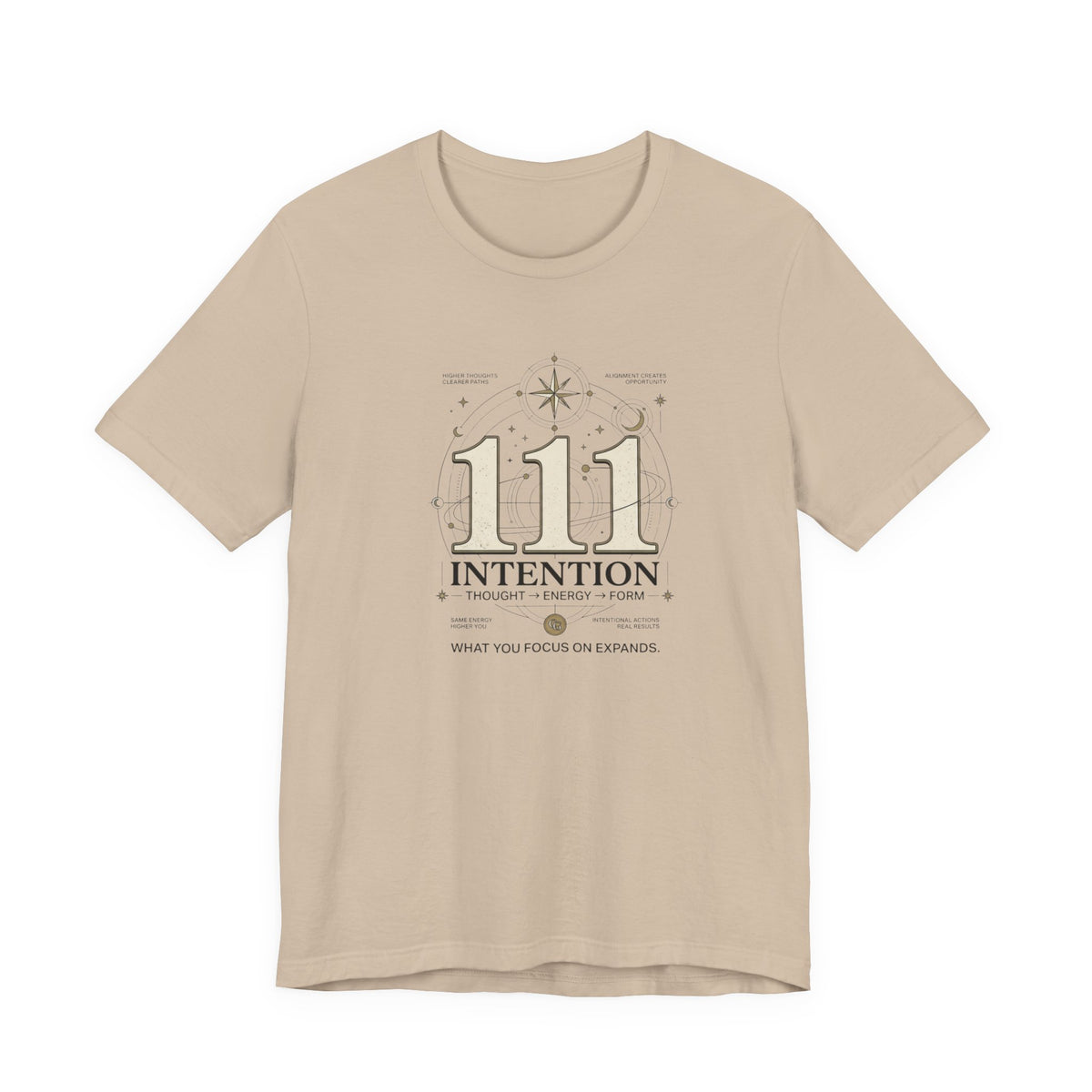 111 Intention