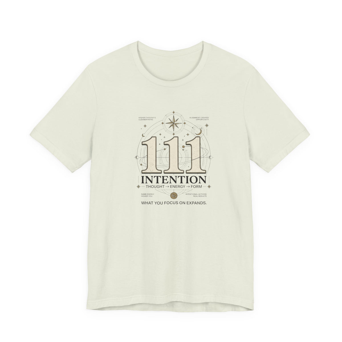 111 Intention