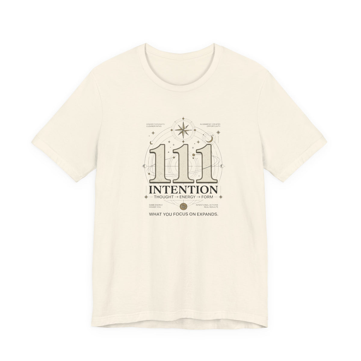 111 Intention