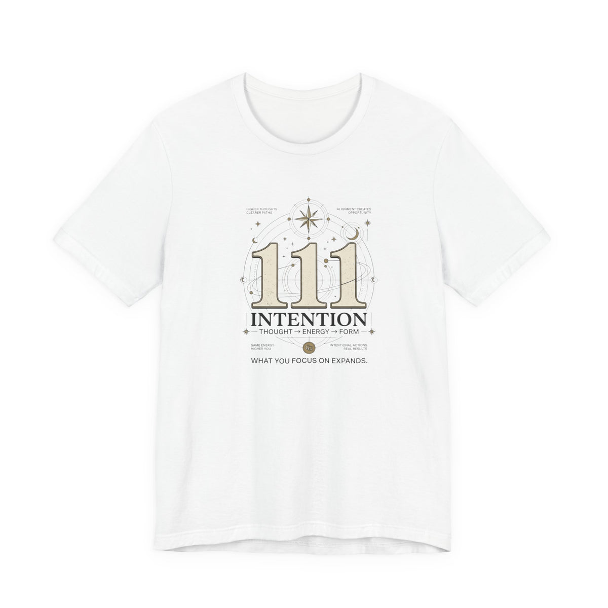 111 Intention