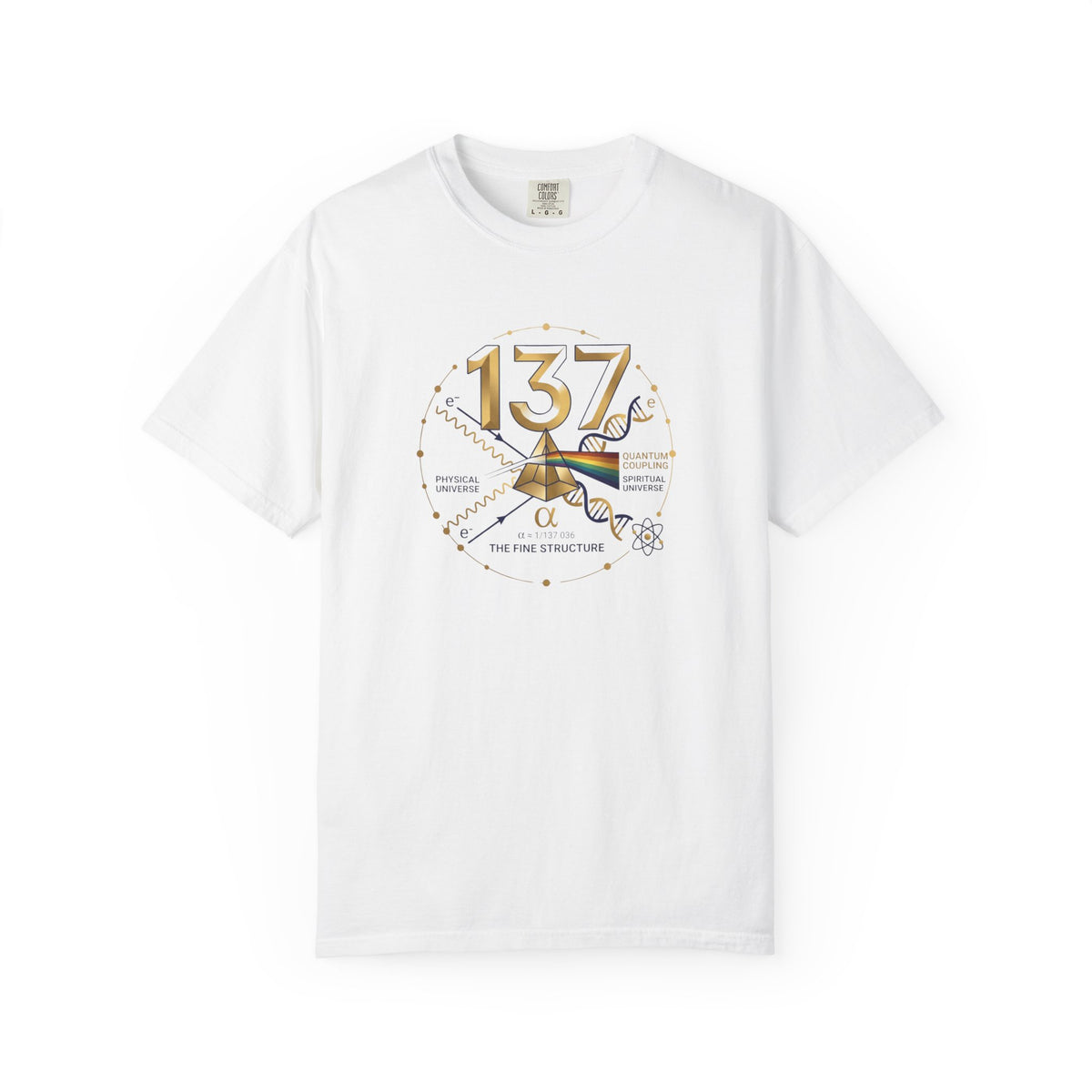 137 Frequency Number