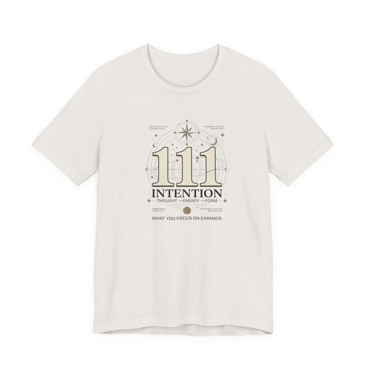 111 Intention